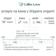 origami air dripper s | CoffeeLove