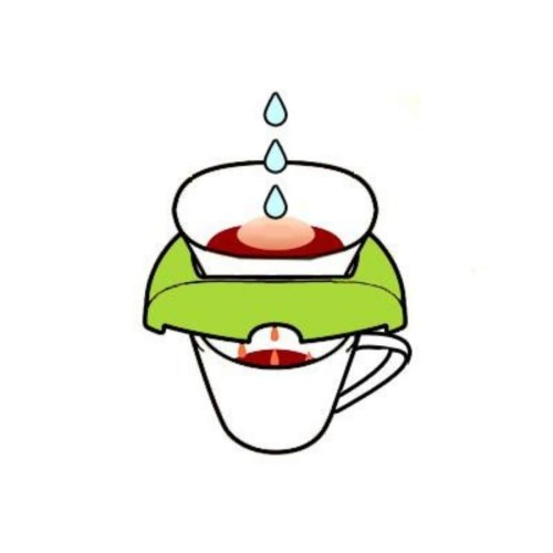 Kalita Tall dripper | CoffeeLove