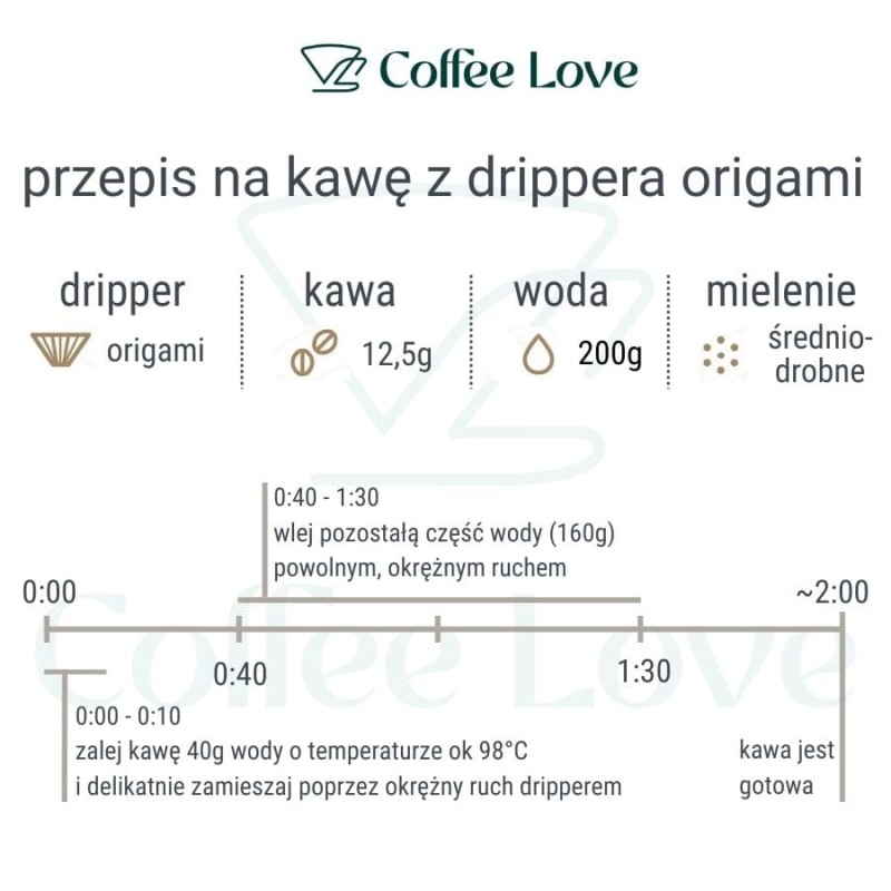 origami dripper m fioletowy | CoffeeLove