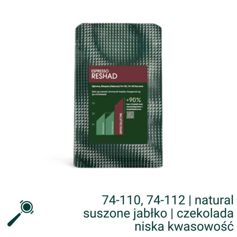 Coffee Collective Reshad Espresso 250g | CoffeeLove