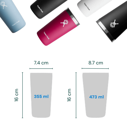 Hydro Flask tumbler 354 ml vs 473 ml | CoffeeLove