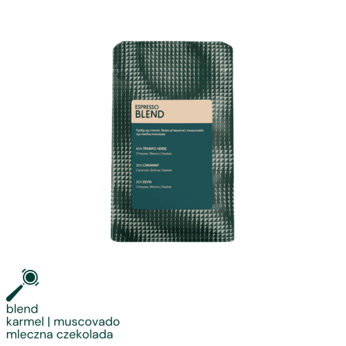 Coffee Collective Espresso Blend 250 g | CoffeeLove
