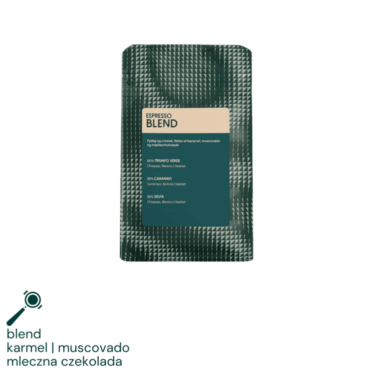 Coffee Collective Espresso Blend 250 g | CoffeeLove