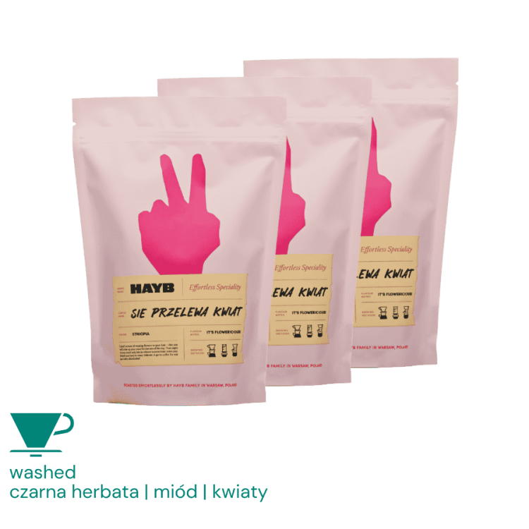 HAYB Się Przelewa Kwiat filtr Zestaw 3 x 250 g | CoffeeLove