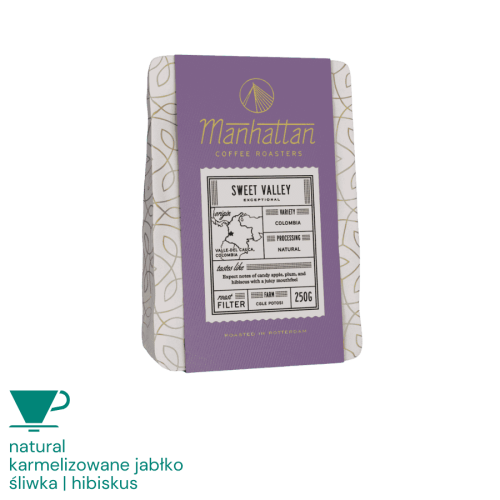 Manhattan Coffee Colombia Sweet Valley 250 g | CoffeeLove