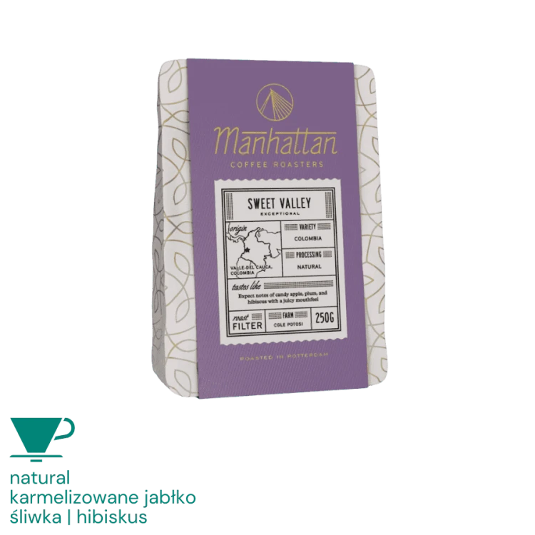 Manhattan Coffee Colombia Sweet Valley 250 g | CoffeeLove
