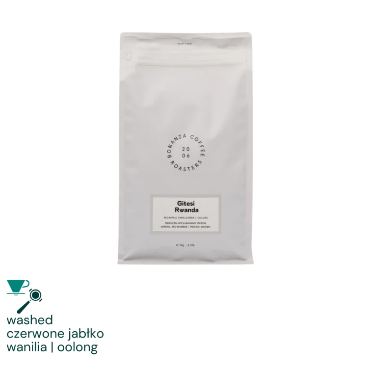 Bonanza Rwanda Gitesi | CoffeeLove