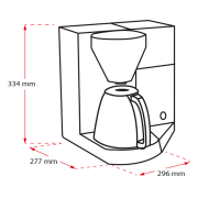 Melitta AromaElegance DeLuxe | CoffeeLove