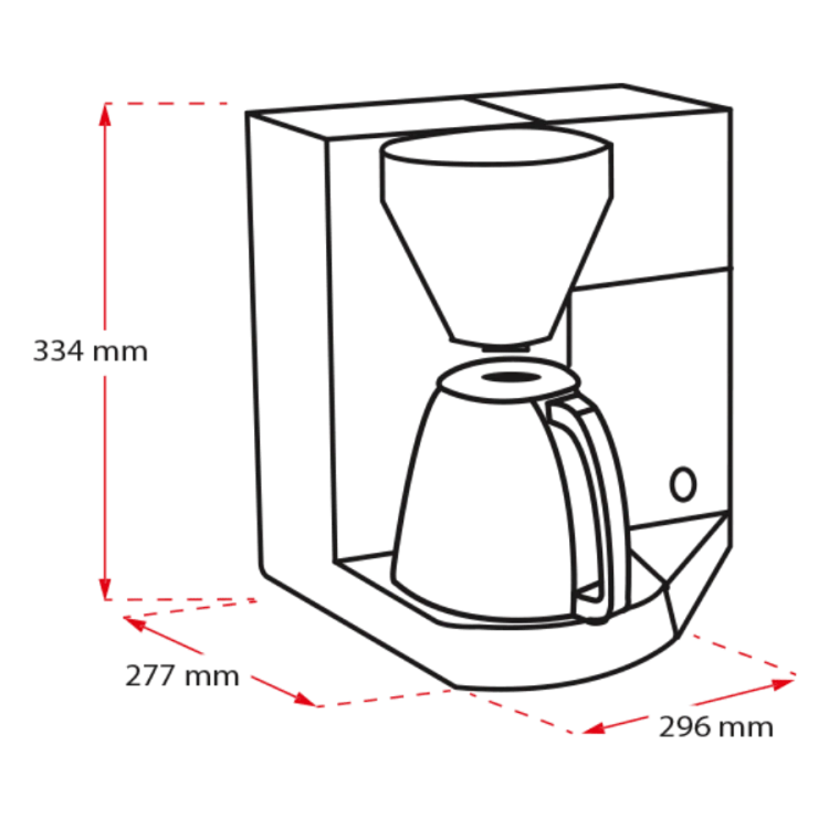 Melitta AromaElegance DeLuxe | CoffeeLove