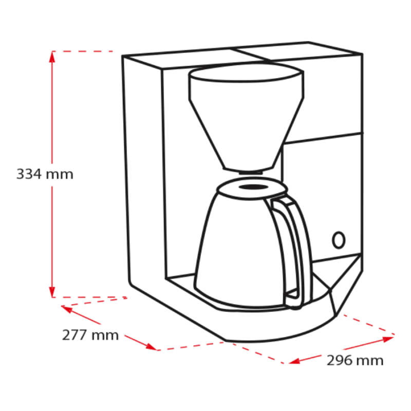 Melitta AromaElegance DeLuxe | CoffeeLove