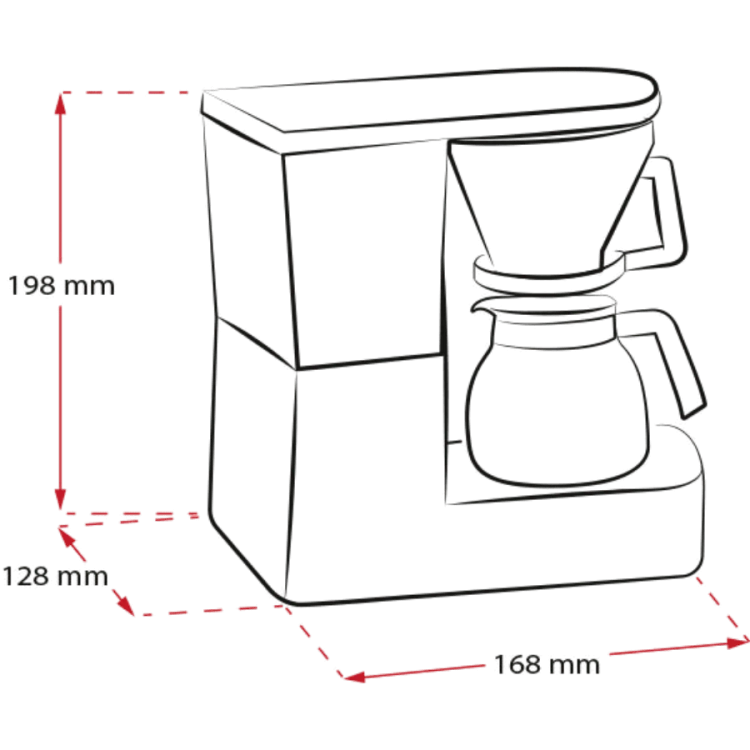 Melitta Aromaboy ekspres przelewowy beżowy | CoffeeLove