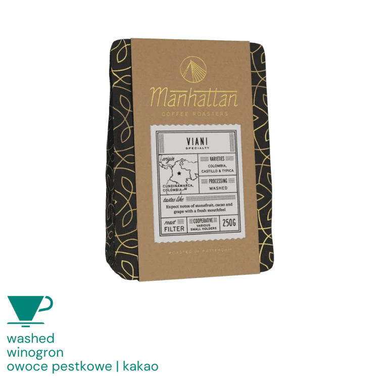 Manhattan Coffee Kolumbia Viani filtr 250 g | CoffeeLove