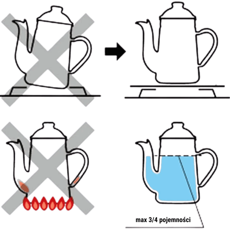 Kalita Enamel Pot Kettle 1.0 l White | CoffeeLove