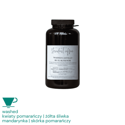 Standout Coffee Kolumbia El Ruisenor filter 250 g | CoffeeLove