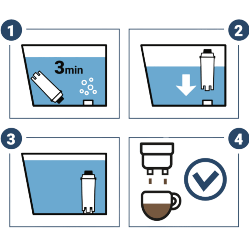 Filtr Coffix CF106 | CoffeeLove
