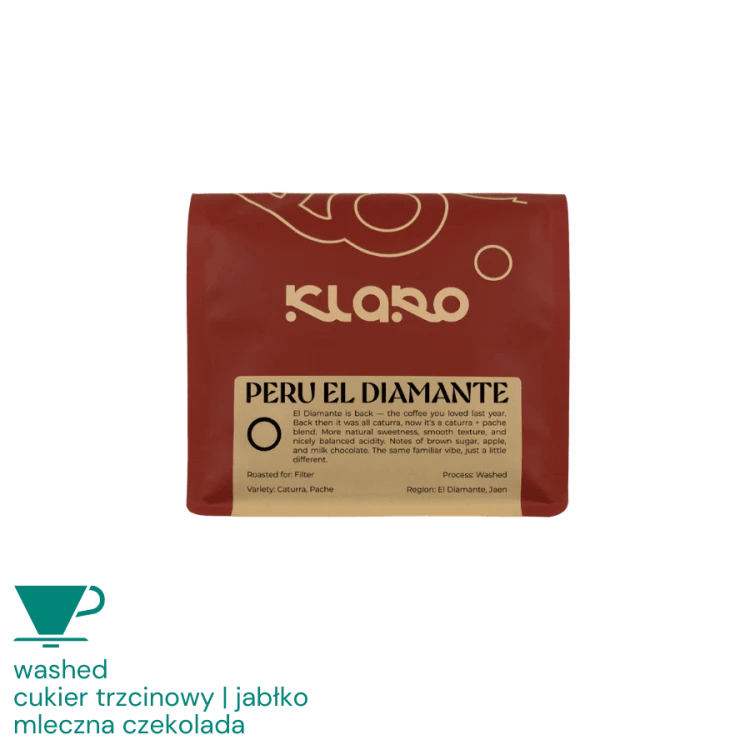 Klaro Peru El Diamante filter 250 g | CoffeeLove