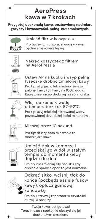 AeroPress w 7 krokach | CoffeeLove