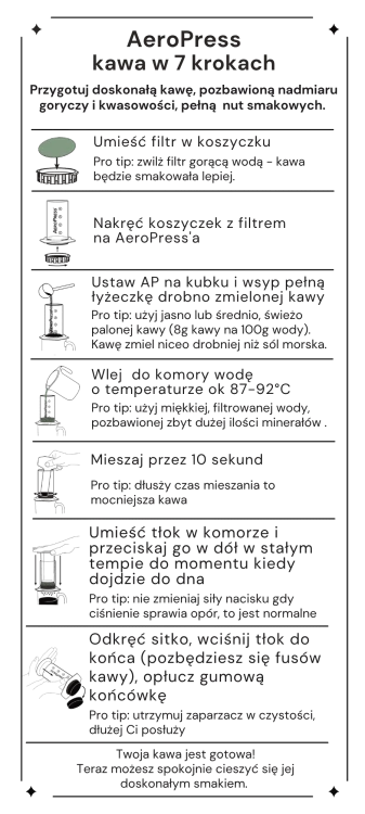 AeroPress w 7 krokach | CoffeeLove