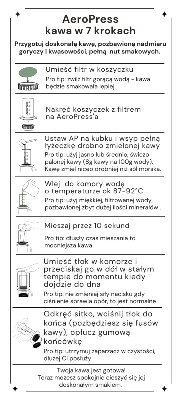 AeroPress w 7 krokach | CoffeeLove