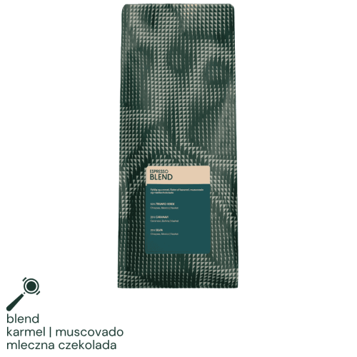 Coffee Collective Espresso Blend 1 kg | CoffeeLove