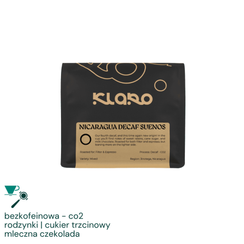 Klaro Nikaragua Decaf Suenos 250 g | CoffeeLove