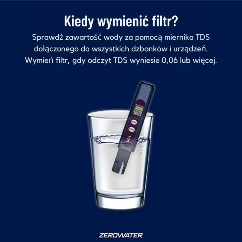 ZeroWater Filtr do dzbanka | CoffeeLove