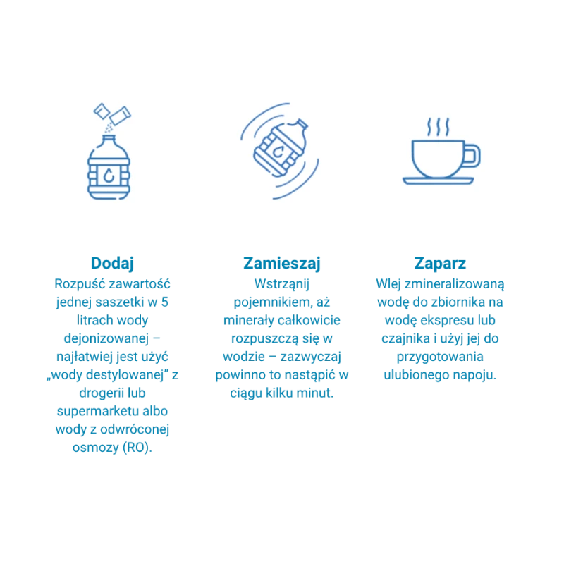 Third Wave Water Espresso – minerały do ekspresów ciśnieniowych (zestaw na 20 litrów) | CoffeeLove