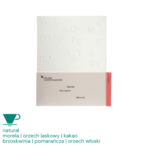 Paloma Coffee Rwanda Ikivuguto filter 250 g | CoffeeLove