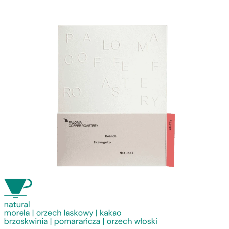 Paloma Coffee Rwanda Ikivuguto filter 250 g | CoffeeLove
