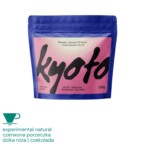 Kyoto Rwanda Humure filter 250 g | CoffeeLove