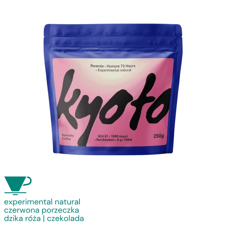 Kyoto Rwanda Humure filter 250 g | CoffeeLove