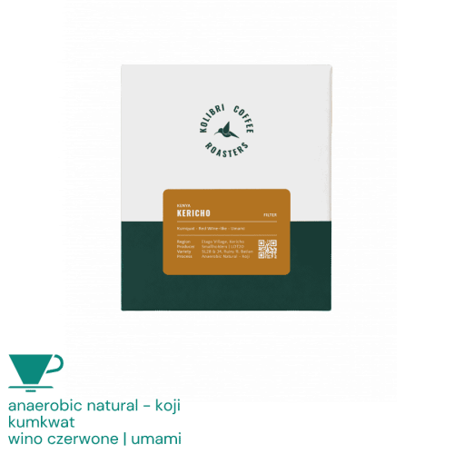 Kolibri Kenia Kericho filter 250 g | CoffeeLove
