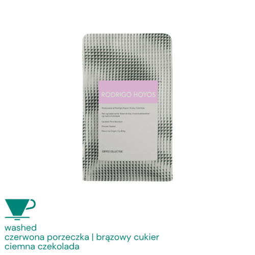Coffee Collective Kolumbia Rodrigo Hoyos filter 250 g | CoffeeLove