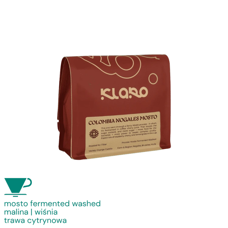 Klaro Kolumbia Nogales Mosto filter 200 g | CoffeeLove