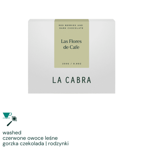 La Cabra Gwatemala Las Flores de Cafe omniroast 250 g | CoffeeLove