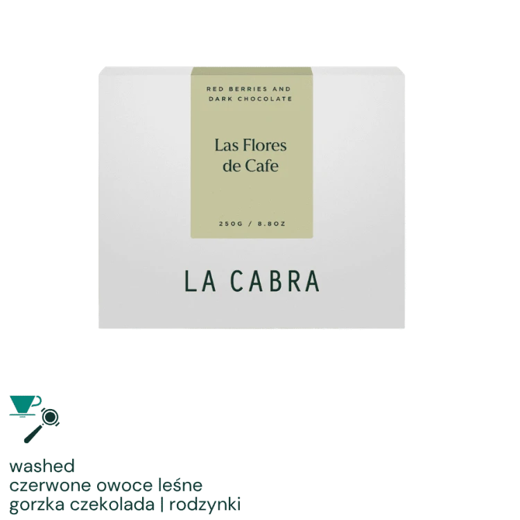 La Cabra Gwatemala Las Flores de Cafe omniroast 250 g | CoffeeLove