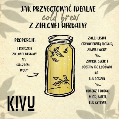 Kivu Reserve Organic Green | CoffeeLove