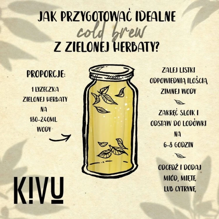 Kivu Reserve Organic Green | CoffeeLove