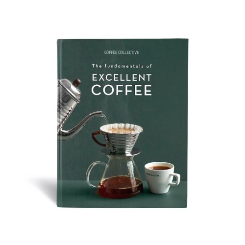 Fundamentals of Excellent Coffee | CoffeeLove