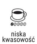 Kawa z niską kwasowością